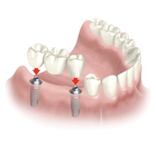 Dr. Vodita - clinica stomatologica